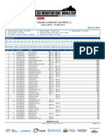 XCO WE Standings