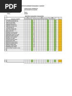 Microcontroladores I Noche