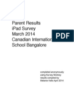 Parent Results Ipad Survey March 2014