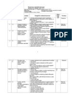 Proiectarea Unitatii de Invatare 3