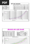 SDBC Design Calculations | Density | Asphalt