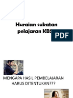 Folio Maksud Hasil Pembelajaran