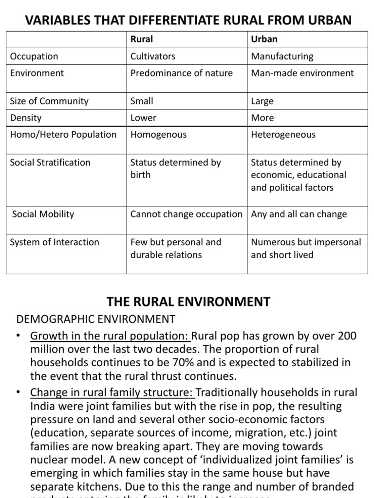 Rural vs Urban: Key Differences | PDF