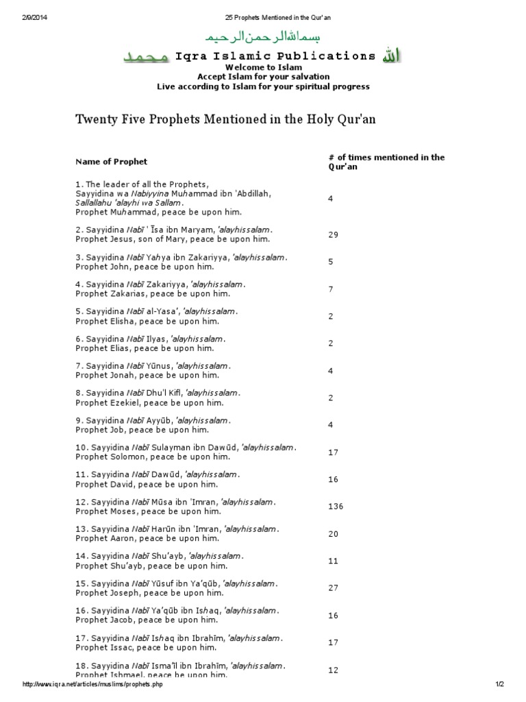 25 Prophets Mentioned in the Qur'An | Mythology | Islamic Belief And