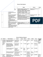 Rencana Usulan Kegiatan