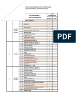 Senarai MP - Kertas Ppriksaan PPT 2014