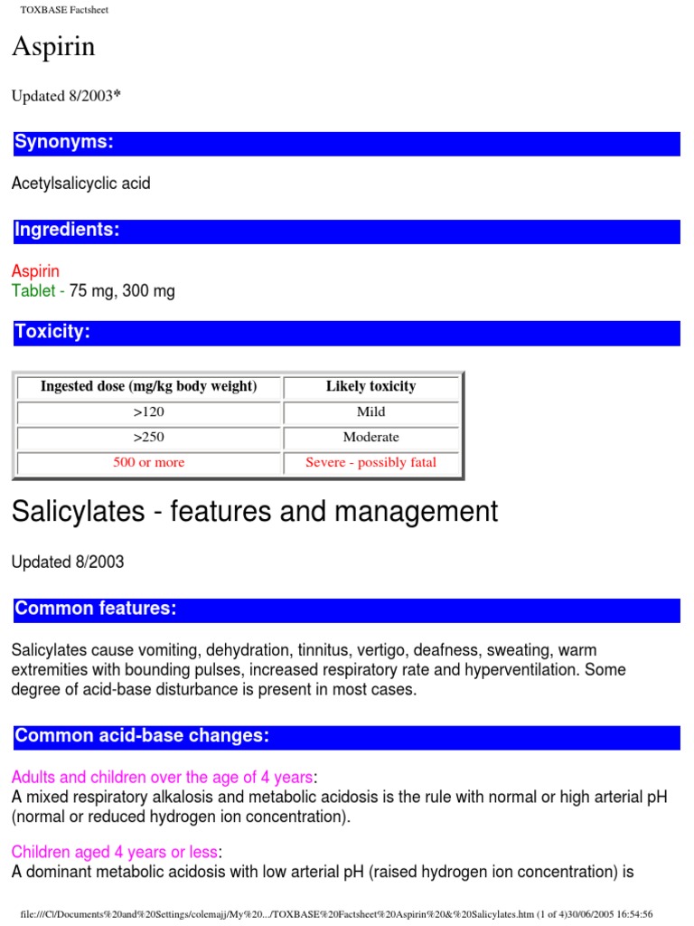 Aspirin & Salicylates Medical Specialties Clinical Medicine