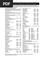 01.0 Nutrition Assessment & Monitoring & Evaluating Terminology