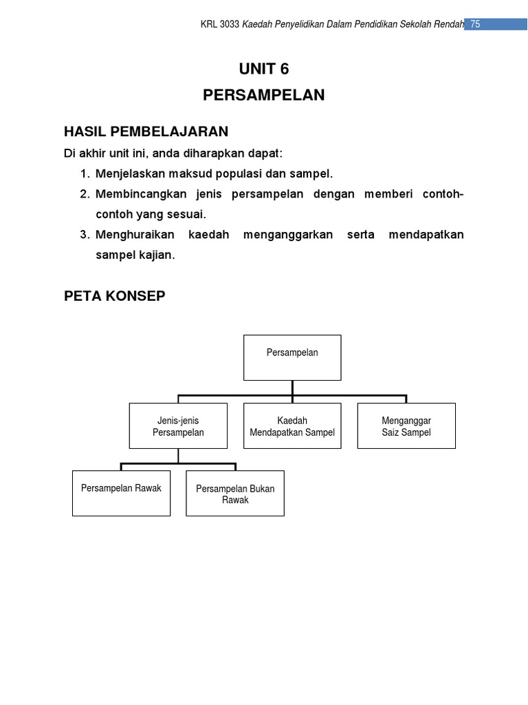 20140306080344unit 6 Persampelan Pdf