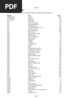 Download SWR1 Hitparade 2009 nach Interpret by columbio SN22054247 doc pdf