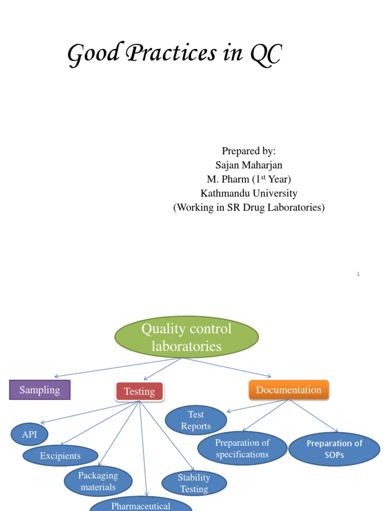 Good Laboratory Practices.pptx Calibration Verification And Validation