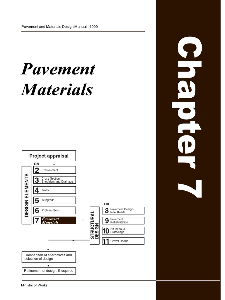 Pavement and Materials Design Manual 1999 CHAPTER 7 Asphalt Road