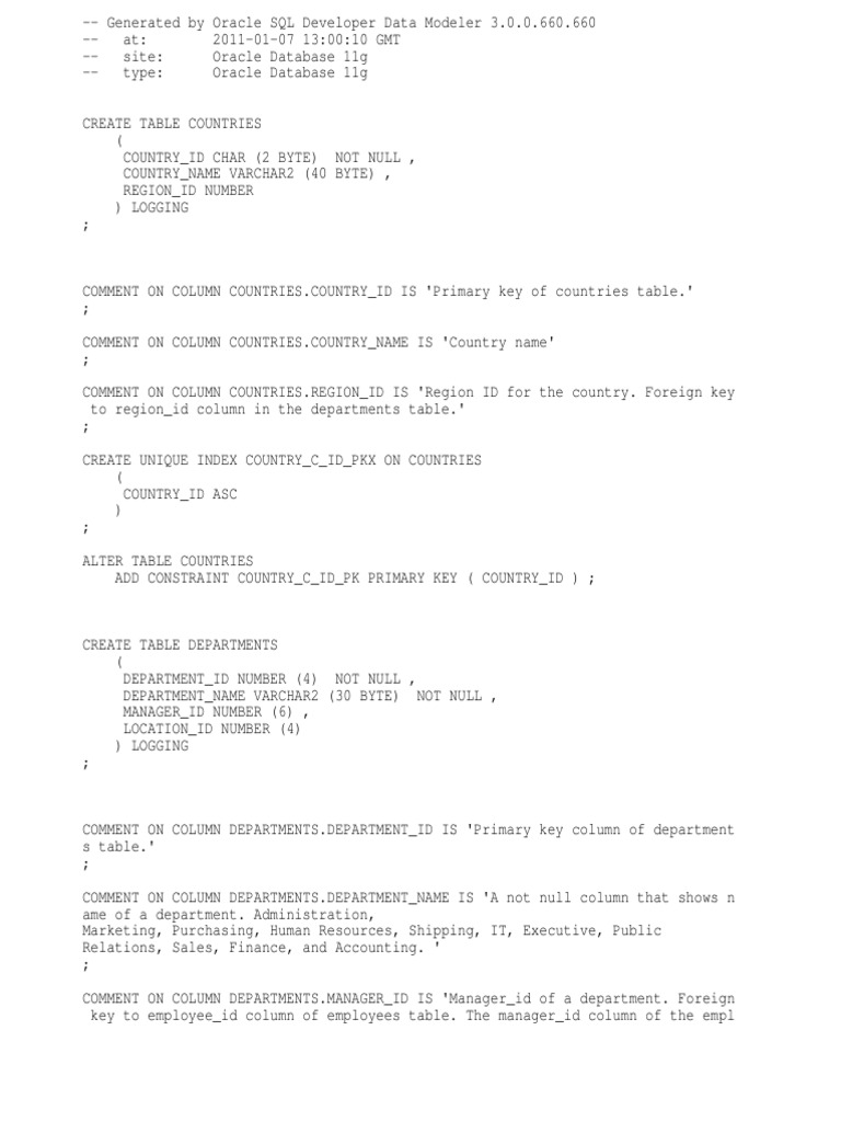 Hr Schema Database Index Oracle Database