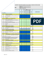 Diagnostico Inicial Para ISO 9001