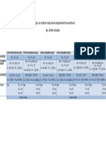 FET Transistor