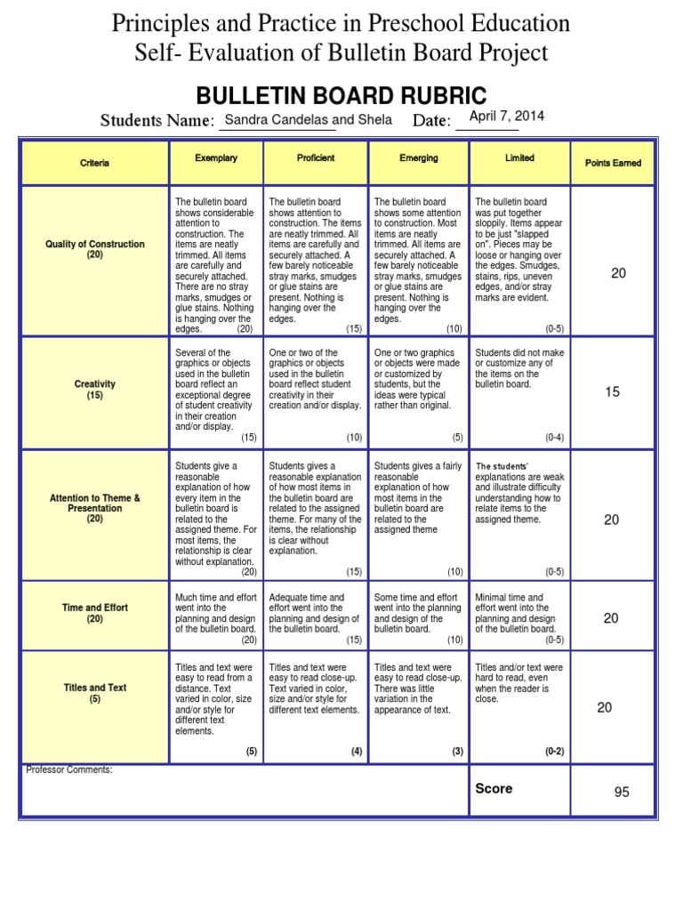 bulletin board rubric cd258 evaluation for the professor Cognitive