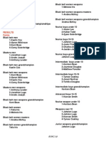 Results BOKC