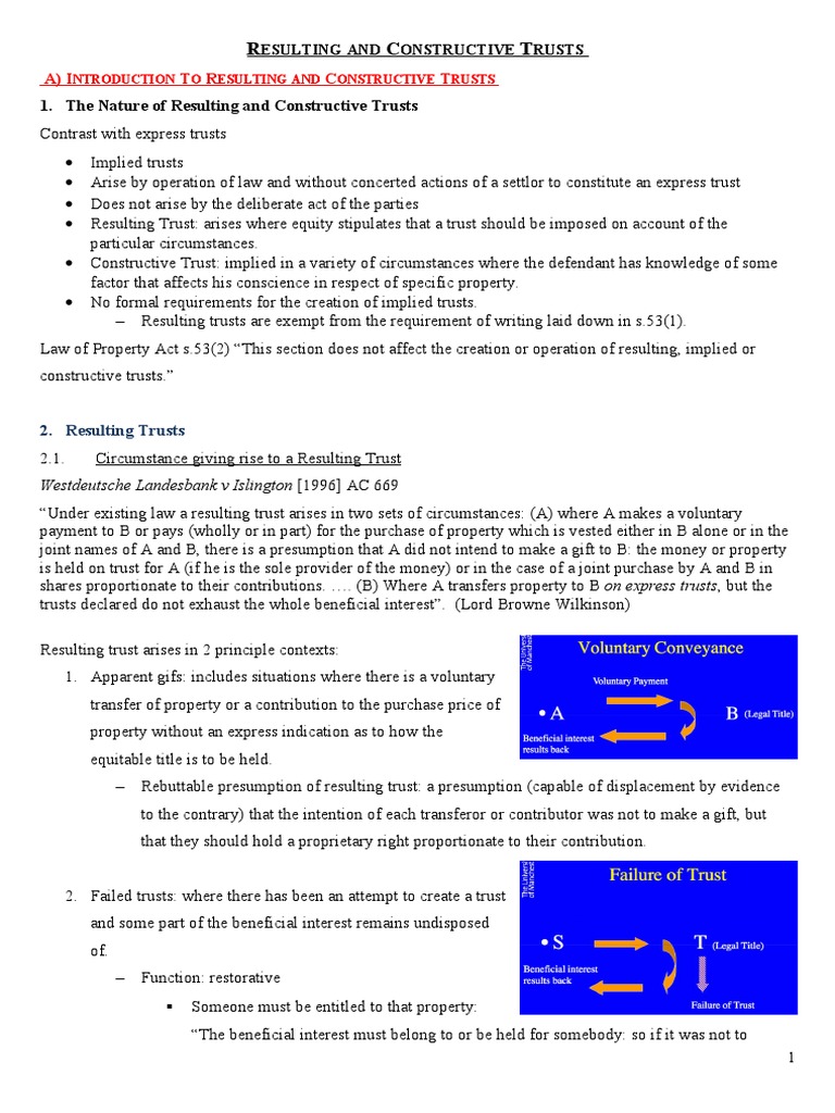 Understanding Resulting Trusts | PDF | Wills And Trusts | Trust Law