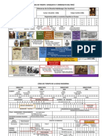 Linea de Tiempo Conquista y Virreinato en La Edad Moderna
