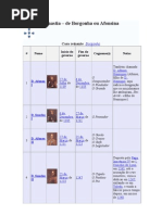 Download Primeira Dinastia de Portugal by beli37 SN22058926 doc pdf