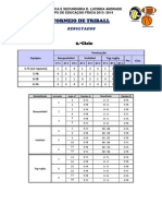 tORNEIO Triball Resultados