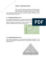 Diagrama Matricial