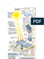 Como Funcionan Los Paneles Solares.doc
