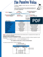 Forms Passive Voice Guide