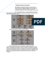 Simbologia de Soldas Format