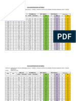 Metrado de Volumenes de Suelos ALTERNATIVA 01 Y 02 SOLAJO