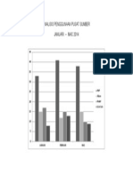 Analisis Penggunaan Pss 2014