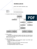 Informasi Jabatan UGD