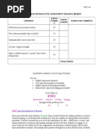 MBTI Interactive Assignment Grading Rubric