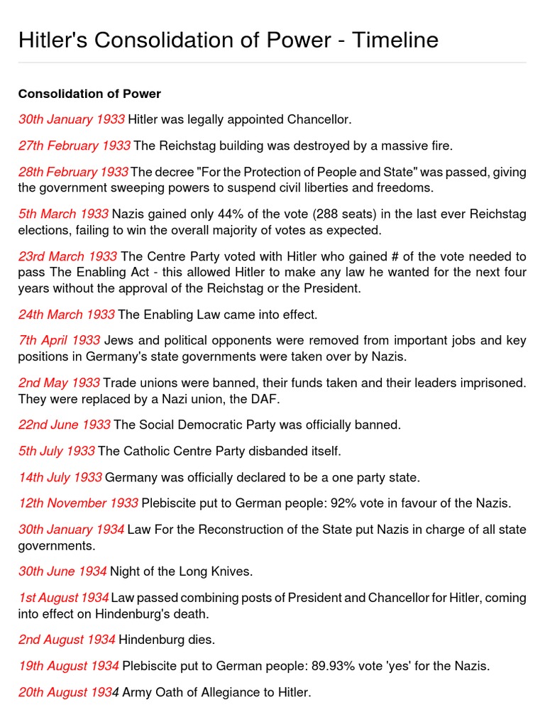 Hitler's Power Consolidation Timeline | PDF | Politics | History