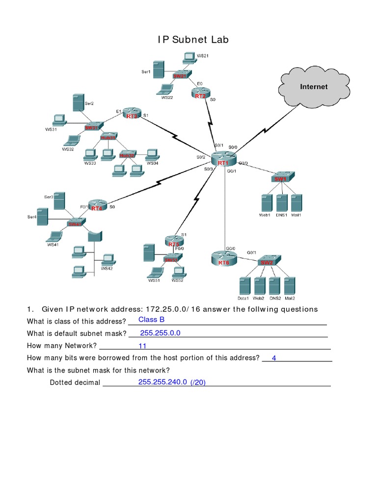 IP Configuration Excercise | PDF