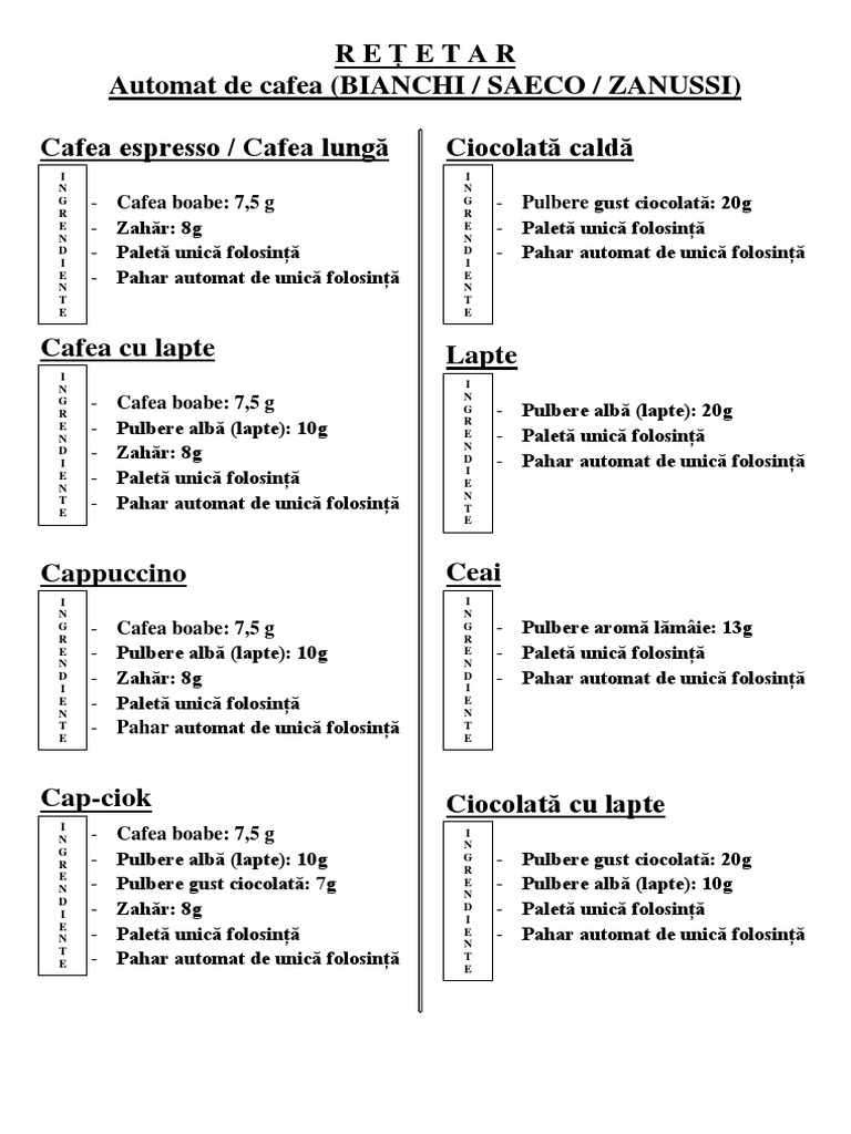 Retetar | PDF