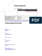 SWITZERLAND Energy Company List: Ewgri:Sw 17,500.00