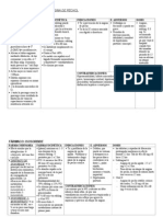 mas_farmacos-2°PARTE