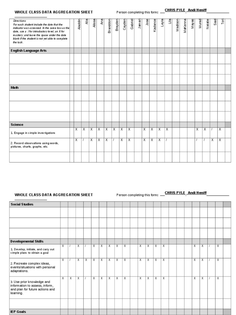 Whole Class Data Aggregation Sheet | PDF | Language Arts & Discipline ...