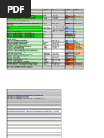 Bioinformatic Courses