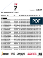 Classifiche Enduro Series Terlago 2014