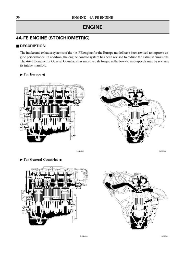 Toyota 4A-FE Engine Specifications | PDF | Fuel Injection | Ignition System