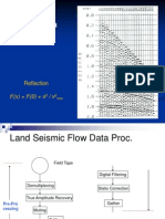 Seismic Refleksi