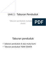 Unit 1 Taburan Penduduk