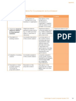 5.3 Assessment Criteria For Coursework (School-Based Assessment)