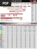 2011-2013 Quick Reference Chart