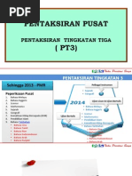 Pelaksanaan Penilaian Tingkatan 3 (PT3)