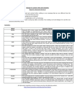 Changes in Content, Lexis and Semantics - Classroom Activity 3 (Page 82)