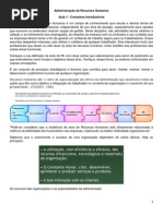 Adm RH I_Aula 1