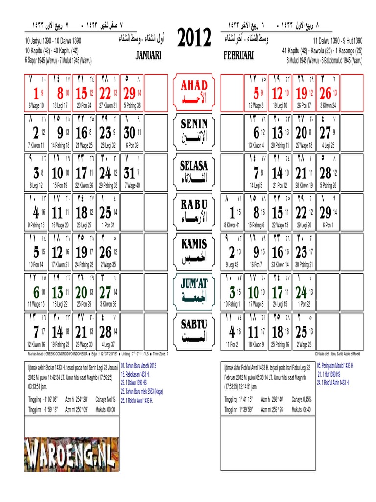Kalender Jawa 2012